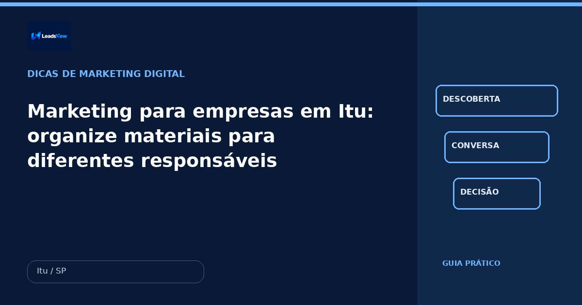 Marketing para empresas em Itu: organize materiais para diferentes responsáveis