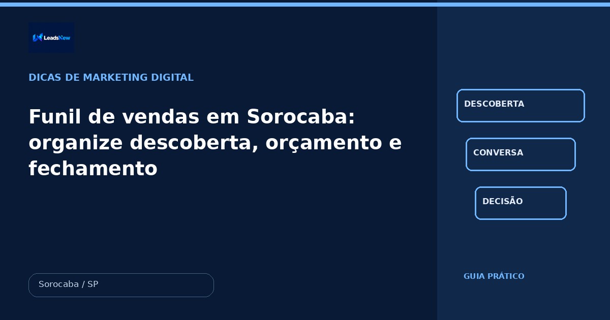 Funil de vendas em Sorocaba: organize descoberta, orçamento e fechamento