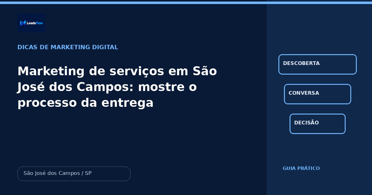 Marketing de serviços em São José dos Campos: mostre o processo da entrega