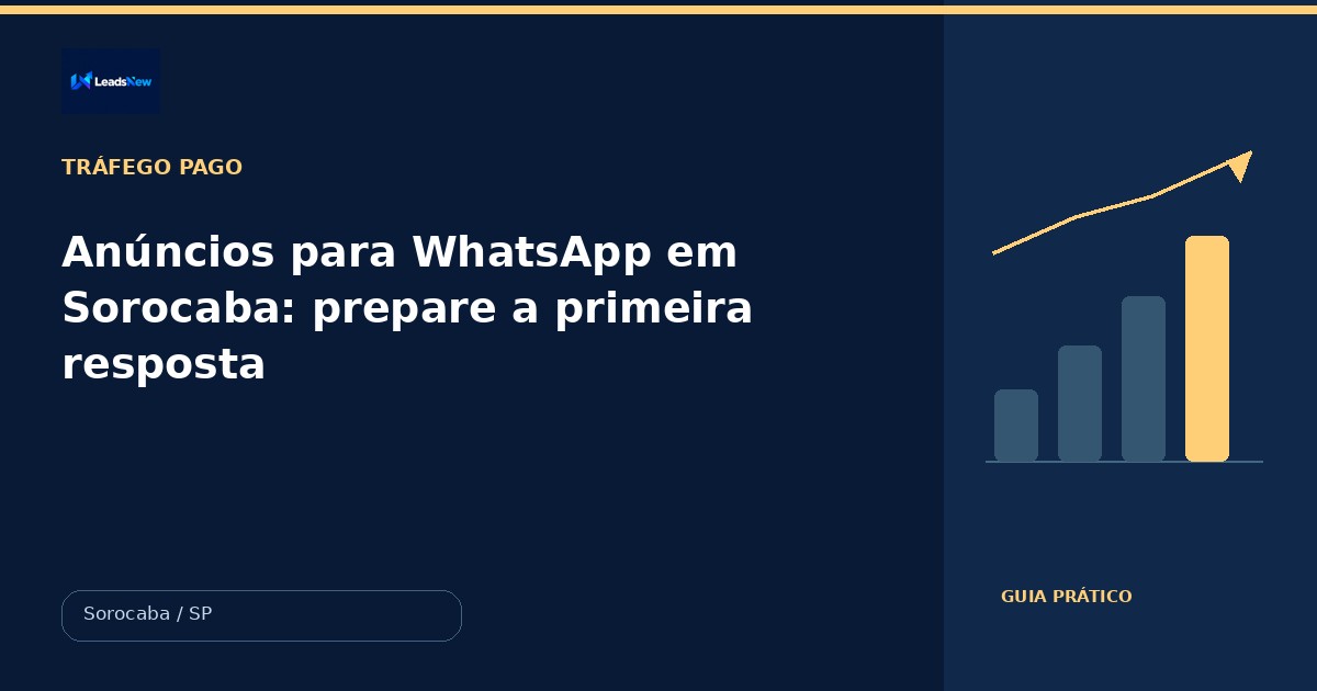 Anúncios para WhatsApp em Sorocaba: prepare a primeira resposta